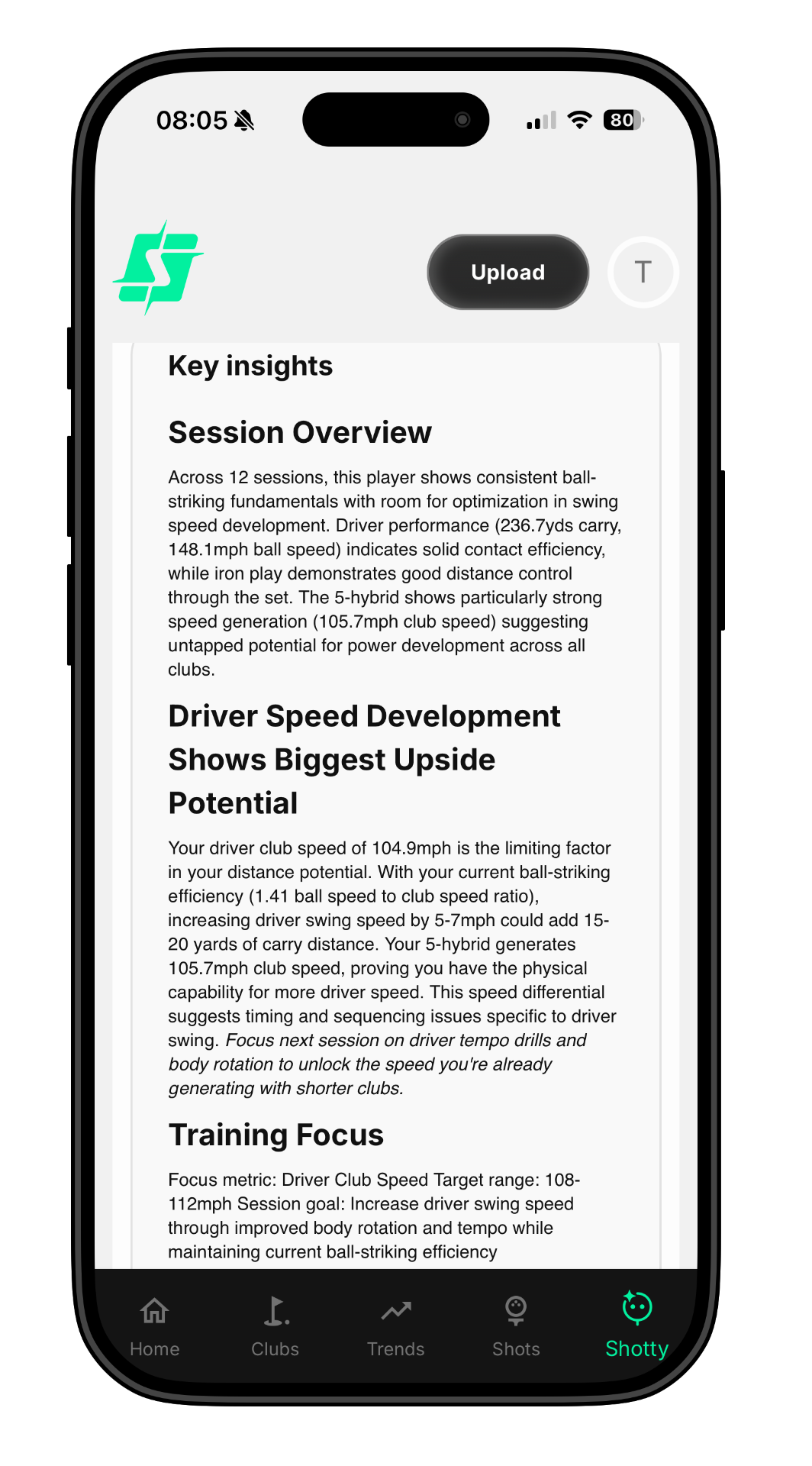 Shotty AI personalized session report on mobile with key insights and training focus