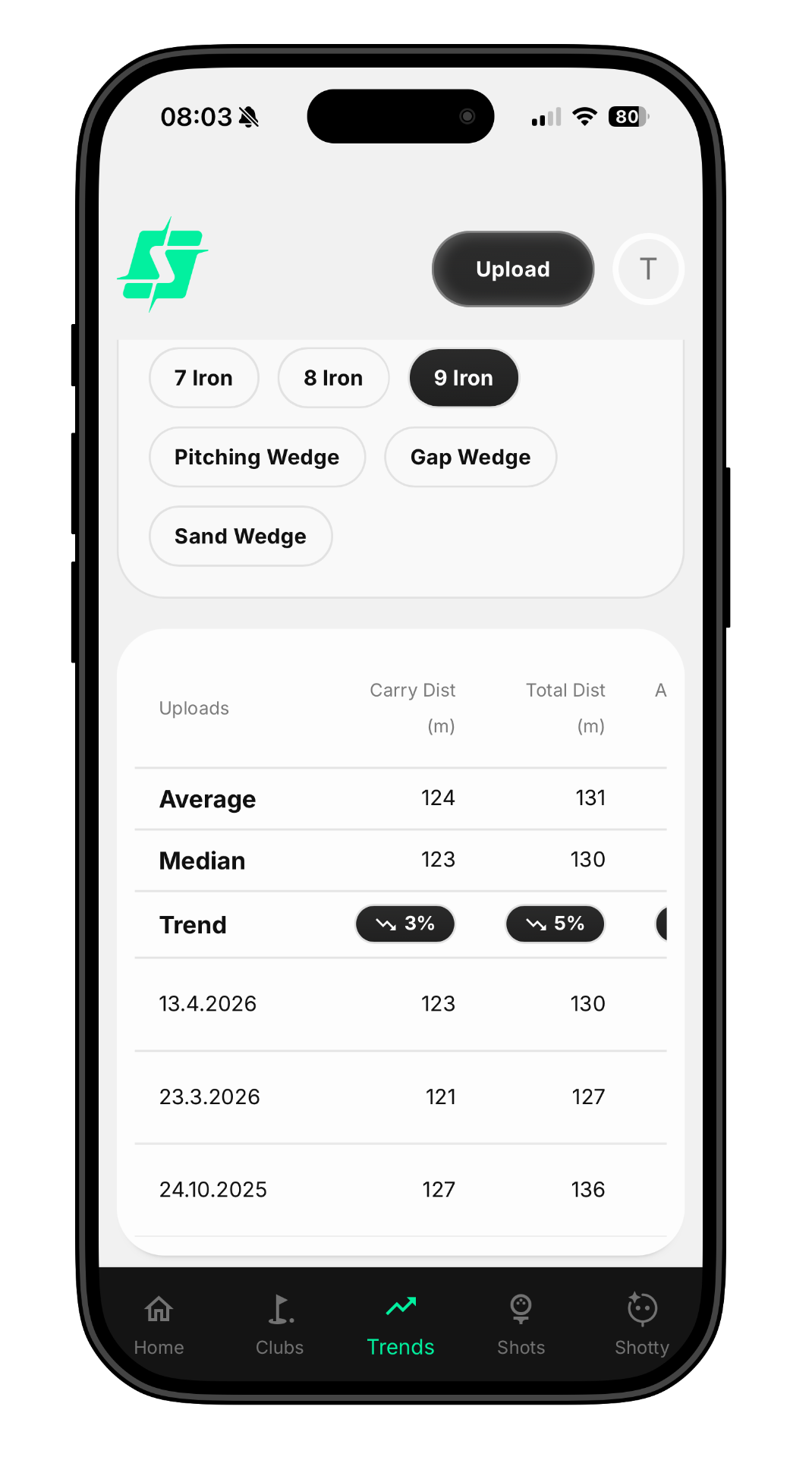 Trends view with carry distance and deviation progressions on mobile