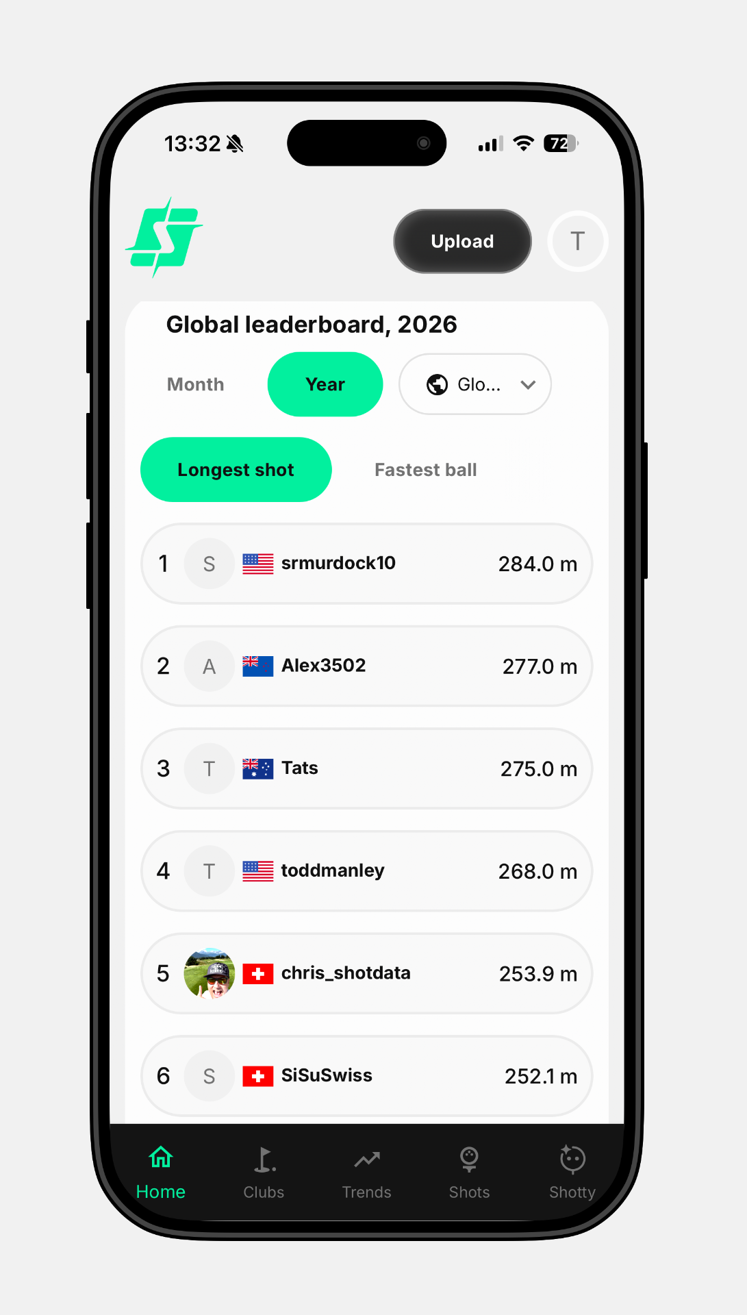 Global leaderboards on mobile showing longest shot and fastest ball rankings