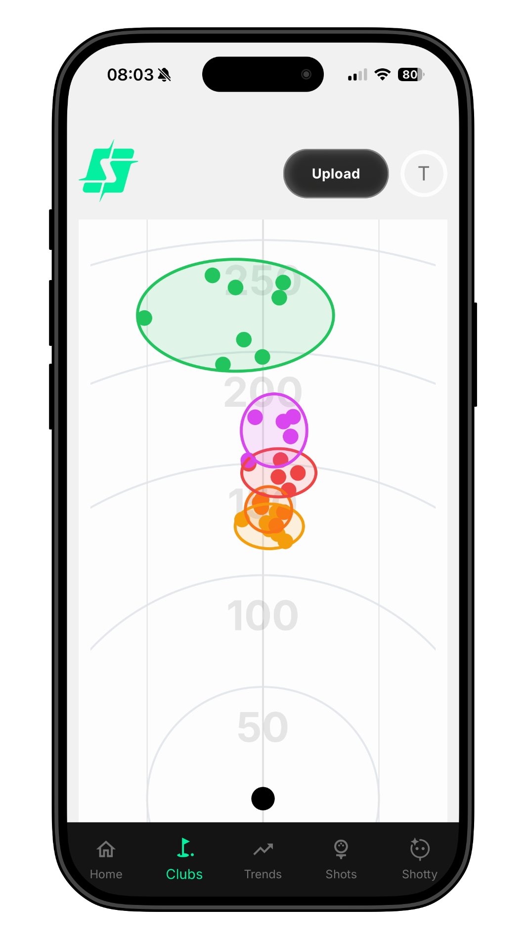 Shot dispersion view with per-club ellipses on mobile