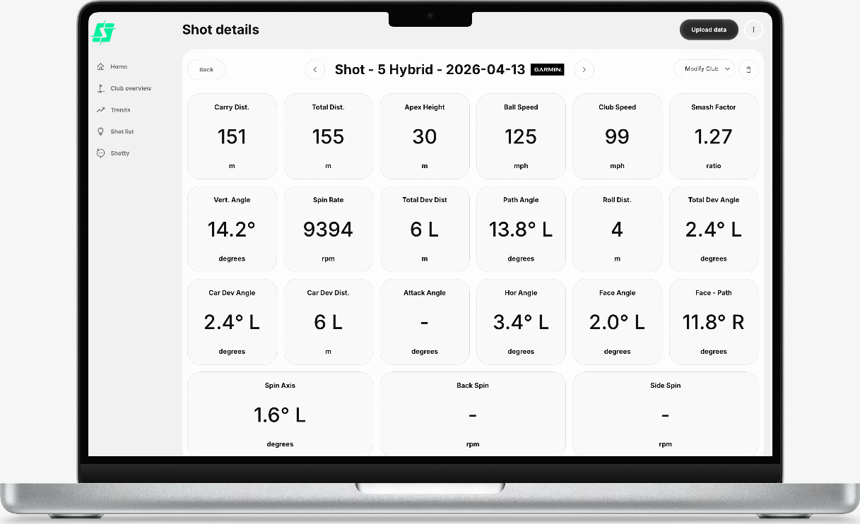 Single shot details with carry, ball speed, club speed, spin and face metrics